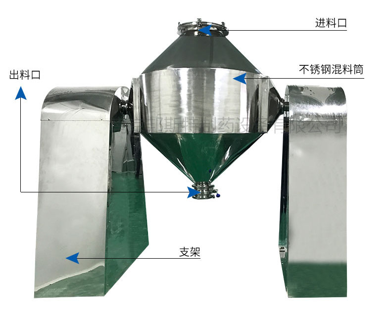 雙錐型混合機(jī)由罐體、驅(qū)動(dòng)裝置、滑環(huán)箱和支撐臺(tái)架等組成。